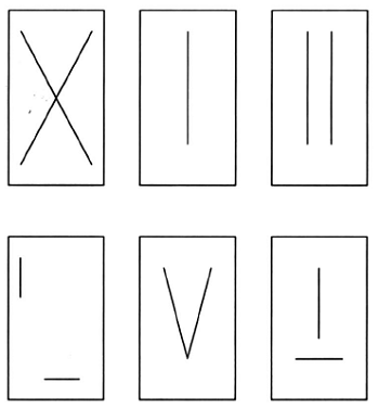 图1: 常见划线形式